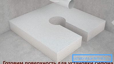 Готуємо поверхню для установки сифона Готуємо поверхню для установки сифона