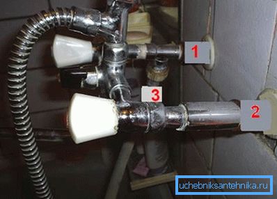 1 - кран для підключення машинки, 2 - подовжувач, 3 - косоножка (ексцентрик). 1 - кран для підключення машинки, 2 - подовжувач, 3 - косоножка (ексцентрик).
