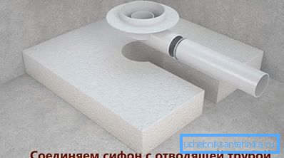 З'єднуємо сифон з відвідної трубою З'єднуємо сифон з відвідної трубою