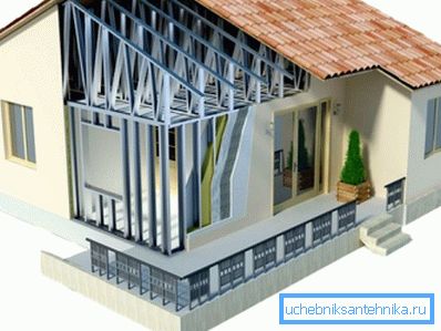 3D модель каркасного будинку 3D модель каркасного будинку