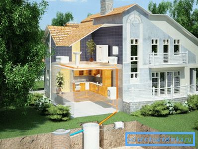 3D проект каналізаційної системи 3D проект каналізаційної системи