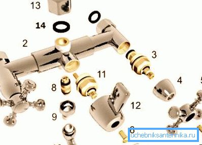 7 - ковпачок, 6 - гвинт маховика, 5 - маховик, 4 - кожух, 3 - кран-букса. 7 - ковпачок, 6 - гвинт маховика, 5 - маховик, 4 - кожух, 3 - кран-букса.