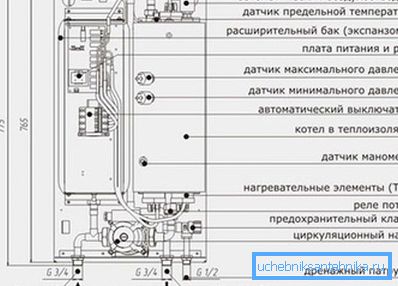 Агрегат, що нагріває Теном. Агрегат, що нагріває Теном.