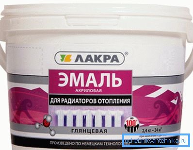 Акрилова глянцева емаль Акрилова глянцева емаль