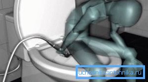 Алгоритм використання гігієнічного душу Алгоритм використання гігієнічного душу