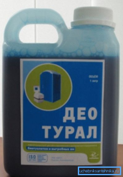 Біопрепарат для очищення каналізації Біопрепарат для очищення каналізації