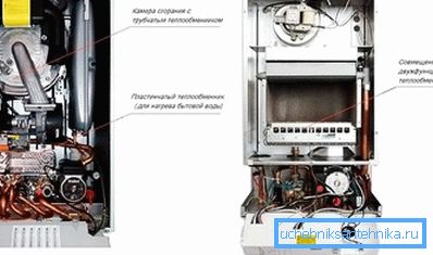 Бітермічний і монотермічний котли Бітермічний і монотермічний котли