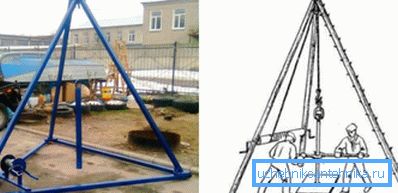 Буровий верстат у вигляді триноги. Буровий верстат у вигляді триноги.