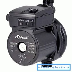 Побутовий насос Sprut Побутовий насос Sprut