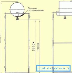Креслення конструкції з розмірами Креслення конструкції з розмірами