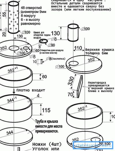 Креслення печі з розмірами Креслення печі з розмірами