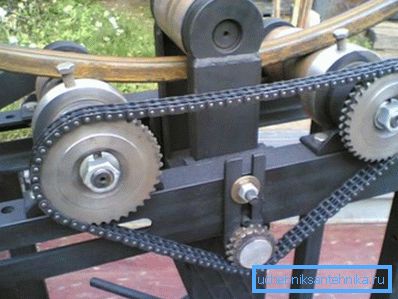 Щоб виготовити саморобні радіатори опалення з профільної труби потрібно гибочний верстат Щоб виготовити саморобні радіатори опалення з профільної труби потрібно гибочний верстат