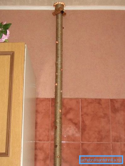 Декорування труби опалення на кухні Декорування труби опалення на кухні