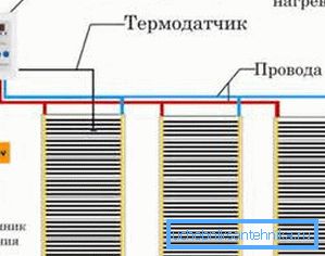 Демонстрація схеми підключення. Демонстрація схеми підключення.