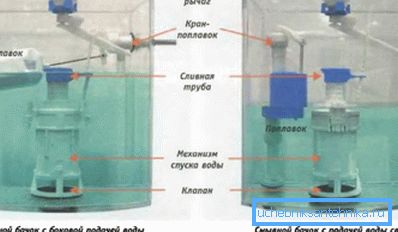 Для кожної моделі є свої правила монтажу та фіксації елементів системи Для кожної моделі є свої правила монтажу та фіксації елементів системи