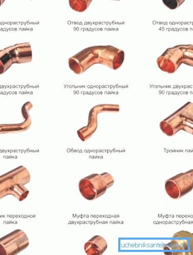 Для монтажу опалення підійдуть тільки мідні або латунні фітинги