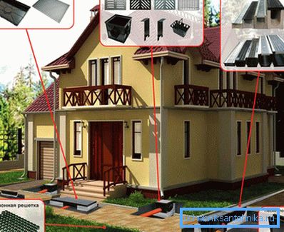 1210 дощова каналізація