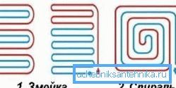 Два варіанти монтажу системи теплих підлог. Два варіанти монтажу системи теплих підлог.