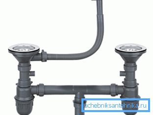 Подвійний варіант пластикового сифона Подвійний варіант пластикового сифона