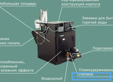 Двоконтурний котел опалення на відпрацьованому маслі Двоконтурний котел опалення на відпрацьованому маслі