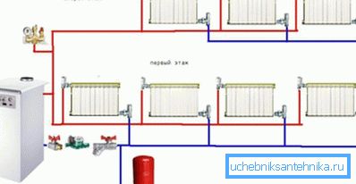 Двотрубна попутна схема опалення для двоповерхового котеджу. Двотрубна попутна схема опалення для двоповерхового котеджу.