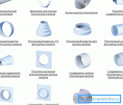 Елементи для пластикового воздуховода. Елементи для пластикового воздуховода.