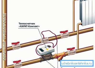 Якщо схему може зробити кожен, то правильно оформлений проект під силу лише професіоналам Якщо схему може зробити кожен, то правильно оформлений проект під силу лише професіоналам