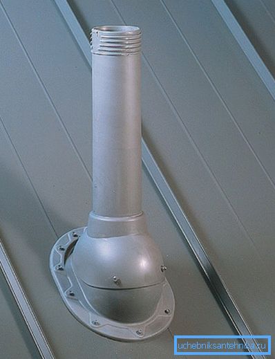 Фановий висновок. Фановий висновок.