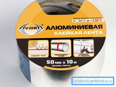 Фіксація проводиться за допомогою даної продукції. Фіксація проводиться за допомогою даної продукції.