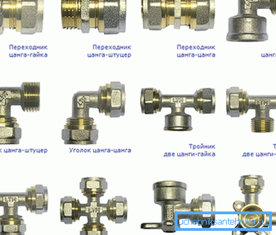 Фітинги для металлопласта Фітинги для металлопласта