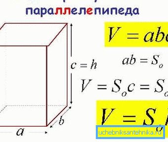 Формула для визначення обсягу приміщення. Формула для визначення обсягу приміщення.