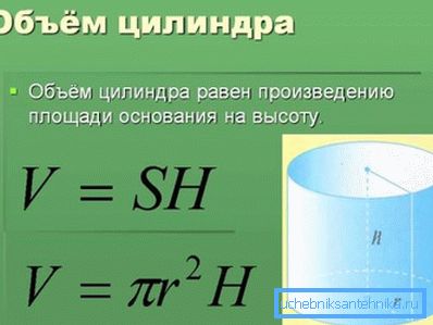 Формула для обчислення обсягу циліндра. Формула для обчислення обсягу циліндра.