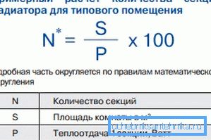 Формула зразкового розрахунку.