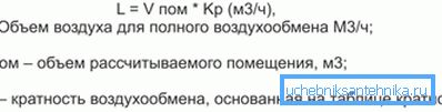 Формула розрахунку потужності Формула розрахунку потужності