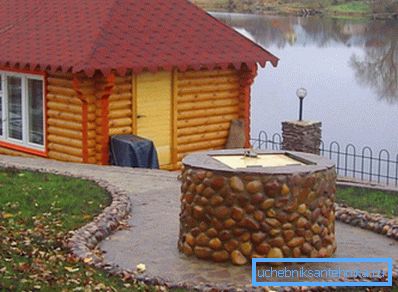 фото колодязя фото колодязя