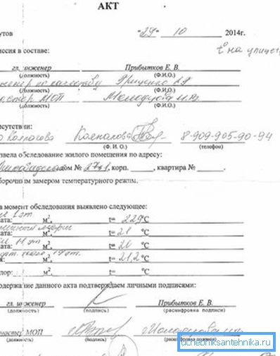 Фото акта про вимірі температури Фото акта про вимірі температури