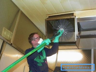 Фото чистки йоржиком. Фото чистки йоржиком.