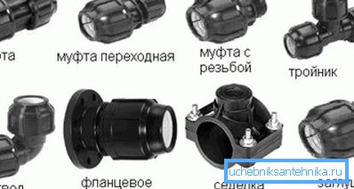 Фото елементів для з'єднання пластикових труб. Фото елементів для з'єднання пластикових труб.