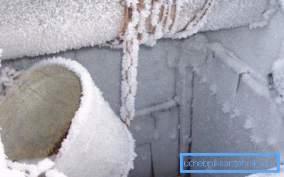 Фото замерзлого колодязя Фото замерзлого колодязя