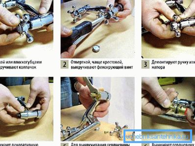Фоторепортаж допоможе розібрати вентиль. Фоторепортаж допоможе розібрати вентиль.