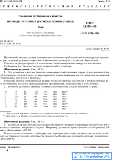 Фрагмент з ГОСТ 28338 - 89 Фрагмент з ГОСТ 28338 - 89