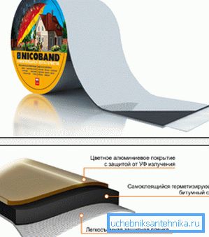 Герметизуюча стрічка для металевих трубопроводів Герметизуюча стрічка для металевих трубопроводів