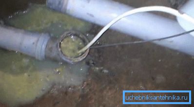 гідродинамічна промивка гідродинамічна промивка