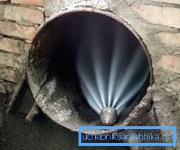 гідродинамічна промивка гідродинамічна промивка