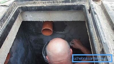 Гідроізоляція вигрібної ями Гідроізоляція вигрібної ями