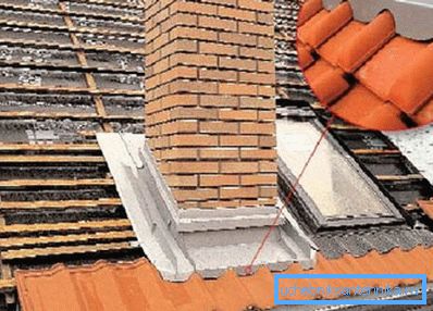 Гідроізоляція труби на даху до монтажу покрівлі Гідроізоляція труби на даху до монтажу покрівлі