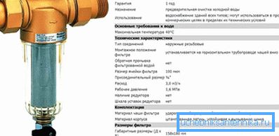 характеристики фільтра характеристики фільтра