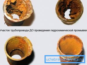 1678 Хімічна прочищення опалення