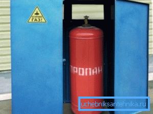 Зберігання балона в металевому контейнері Зберігання балона в металевому контейнері