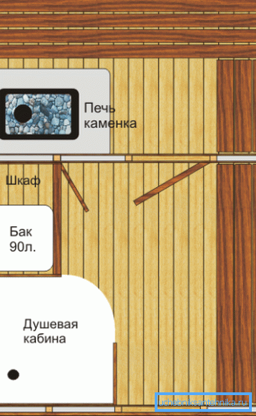 Ідеально, якщо душова кабіна для лазні проектується ще до спорудження будівлі